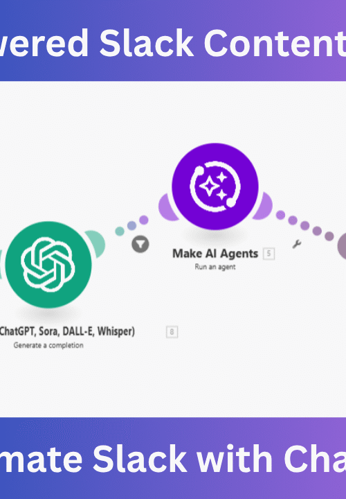 Make.com scenario showing Slack and ChatGPT integration to automate message classification and AI-powered replies in real time