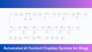 Automated AI Content Creation System for Blogs (n8n)