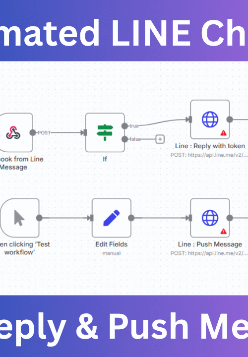 n8n workflow diagram showing LINE Chatbot automation for auto-reply and push messaging with webhook and HTTP request nodes.