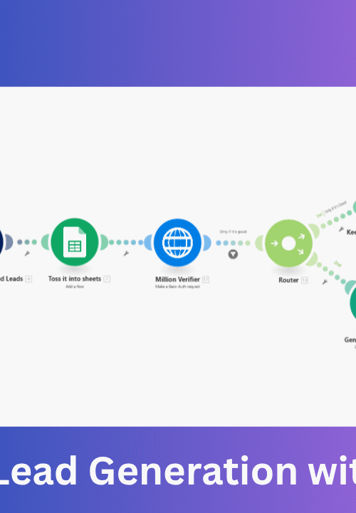 Automated Lead Generation Workflow with Make.com