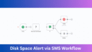 Visual diagram of n8n automation workflow showing Cron, Execute Command, IF condition, and Twilio SMS nodes for disk space alert system.