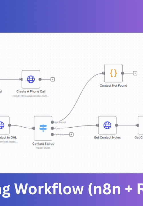 Smart AI Calling Automation – Retell AI + GoHighLevel + n8n Integration